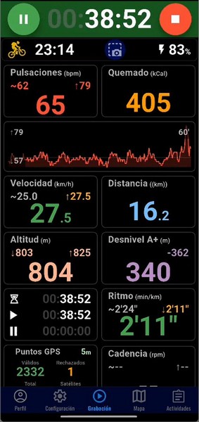 Real-time statistics